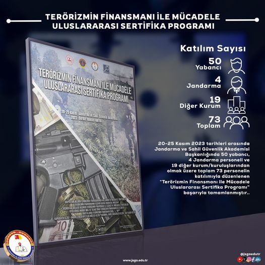 “Terörizmin Finansmanı ile Mücadele Uluslararası Sertifika Programı” Başarıyla Tamamlanmıştır